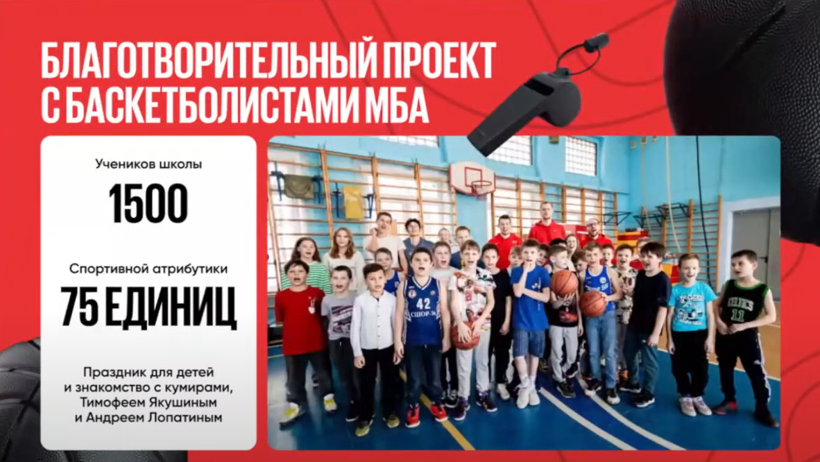Слайд 6